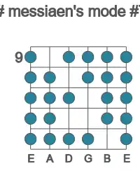 Guitar scale for G# messiaen's mode #7 in position 9